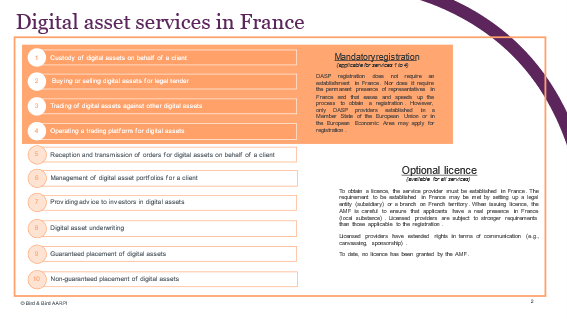Crypto-asset service provider - New French Law