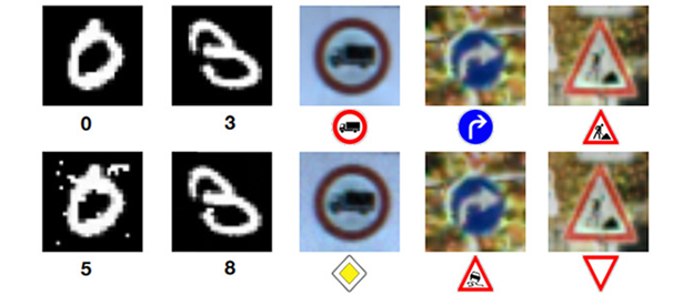 Street sign - Big data