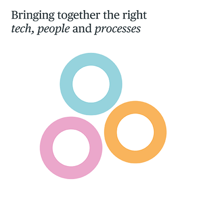 Bringing together the right tech, people and processes