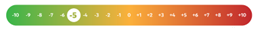 Data Transfers - UK Data Protection Reform: An Overview