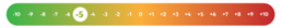 Data Protection impact assessments - UK Data Protection Reform: An Overview