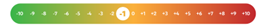 Legitimate interests - UK Data Protection Reform: An Overview