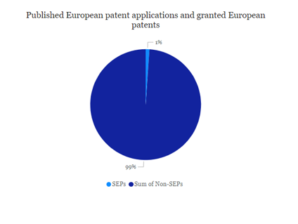 patent article